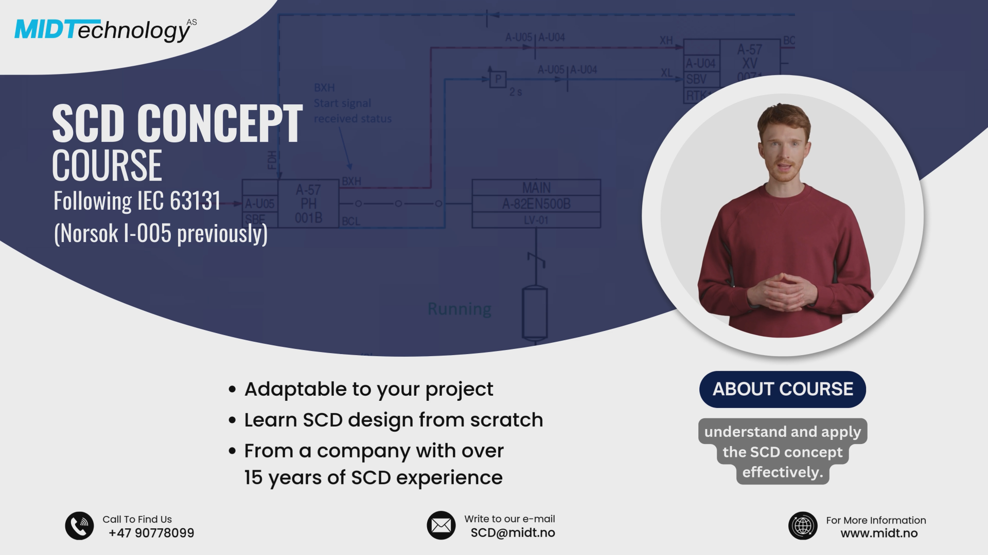 SCD Concept