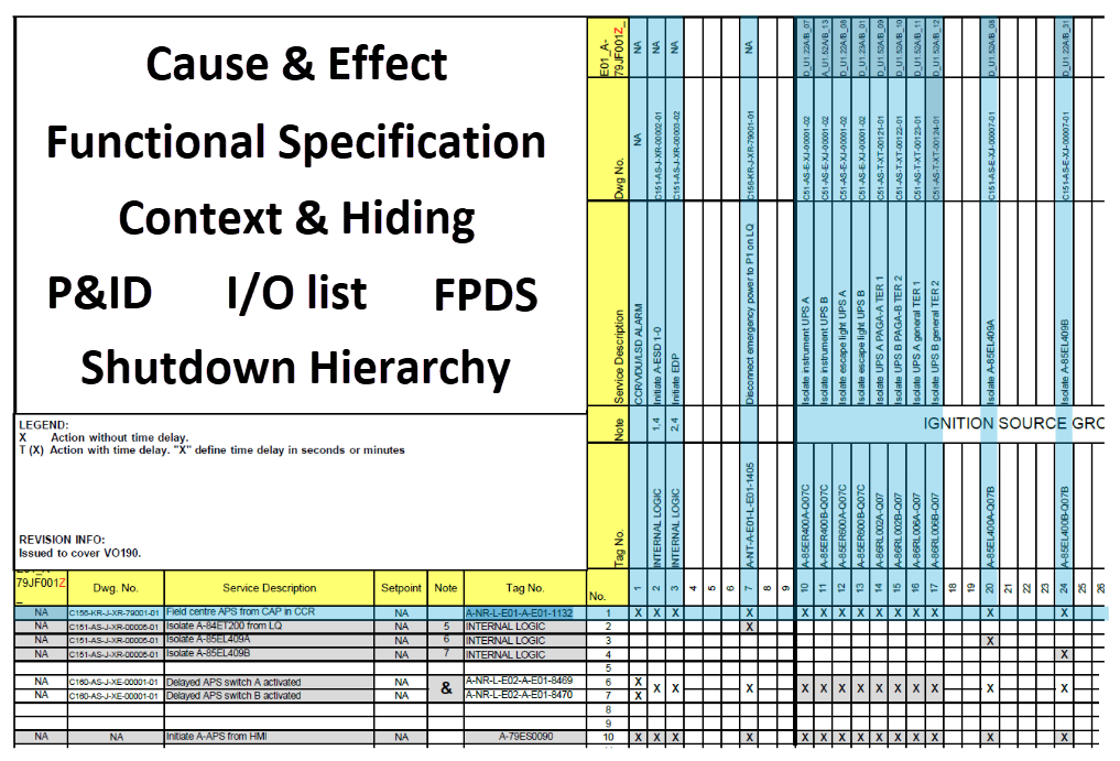 Project Documentation