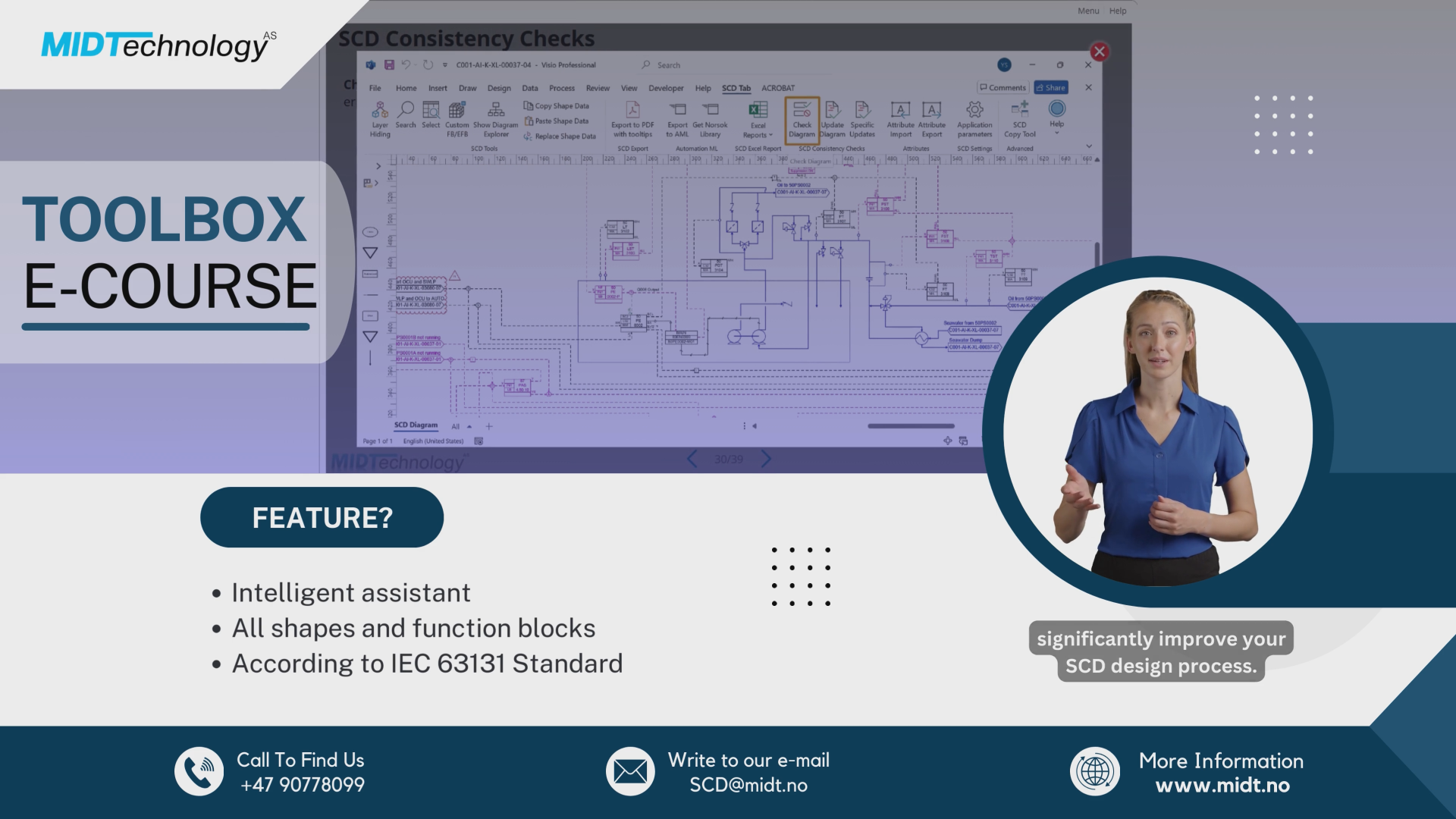 SCD Toolbox E-Course